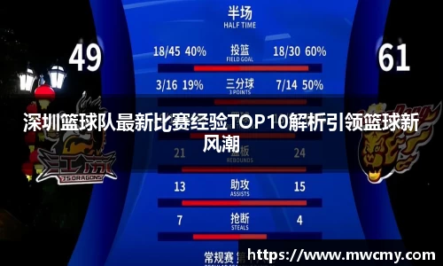 深圳篮球队最新比赛经验TOP10解析引领篮球新风潮