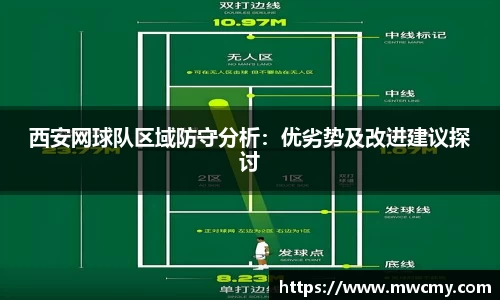 西安网球队区域防守分析：优劣势及改进建议探讨