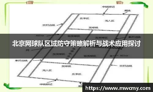 北京网球队区域防守策略解析与战术应用探讨